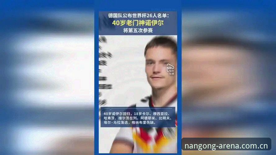 南宫28官网App教程 德国队世界杯大名单:5大看点解析,诺伊尔40岁重返巅峰