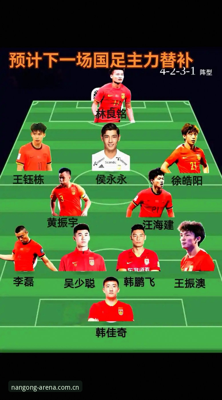 世界杯扩军到66队 vs 48队：中国男足迎来“黄金窗口”？南宫28老用户深度解析