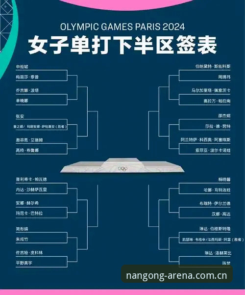 2026法网女单抽签揭晓：中国金花突围之路的5大看点与3个关键挑战
